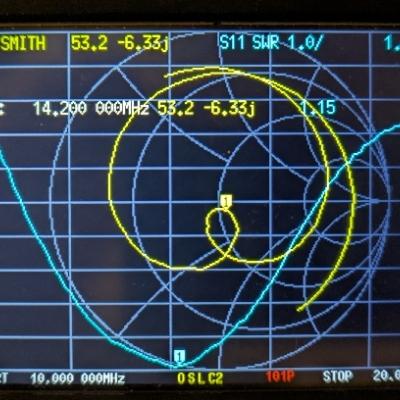 Quantensalat@scicomm.xyz