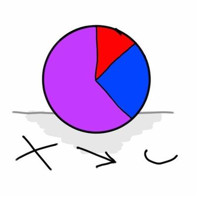gendercensus@fediverse.gendercensus.com